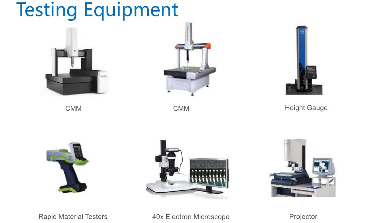 Measuring Equipment(图1)