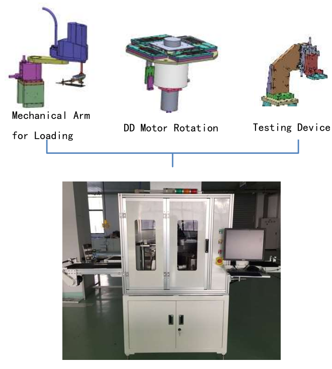 Automatic Conductivity Testing Machine(图1) Automatic Conductivity Testing Machine(图1)