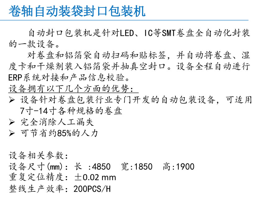 卷轴自动装袋封口包装机(图3) 卷轴自动装袋封口包装机(图3)