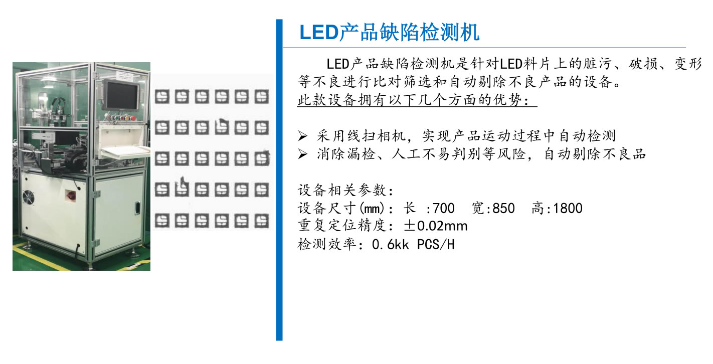 LED产品缺陷检测机(图1)